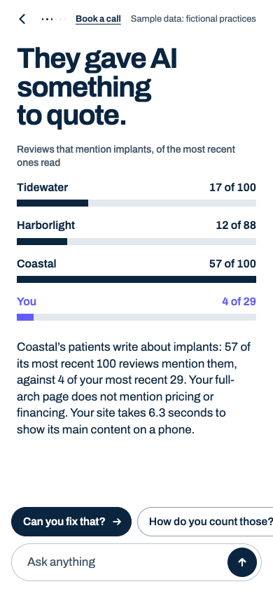 What your reviews give AI to quote screen of the Market Check
